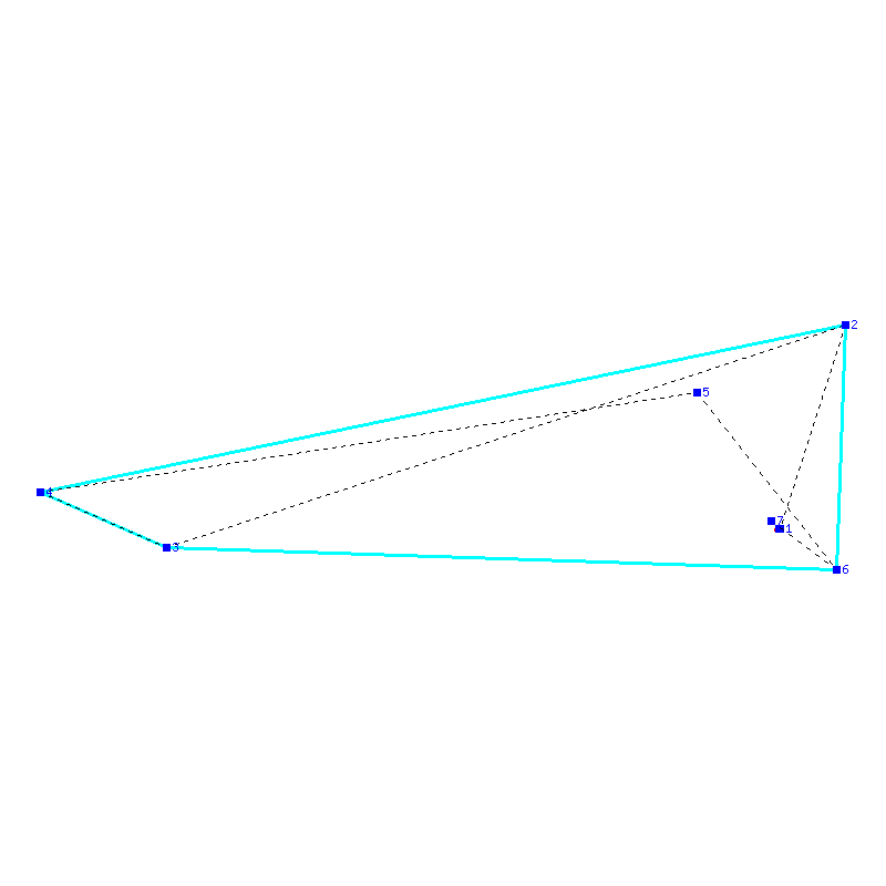 Flugauswertung